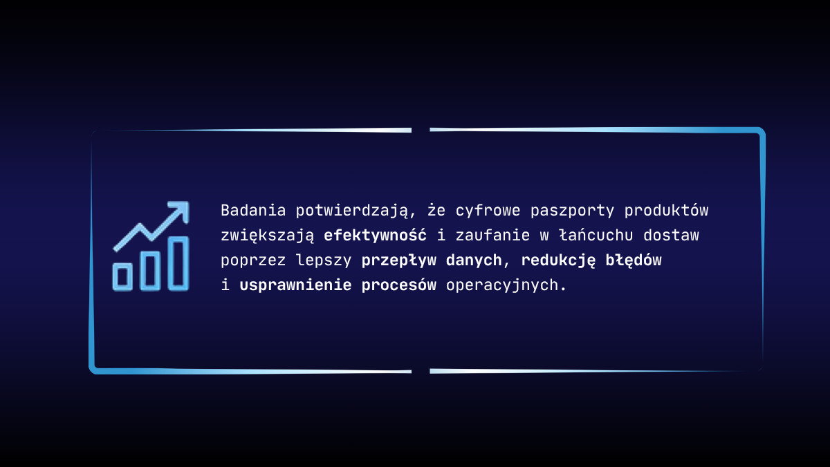 Cyfrowe paszporty produktów - sekcja 3